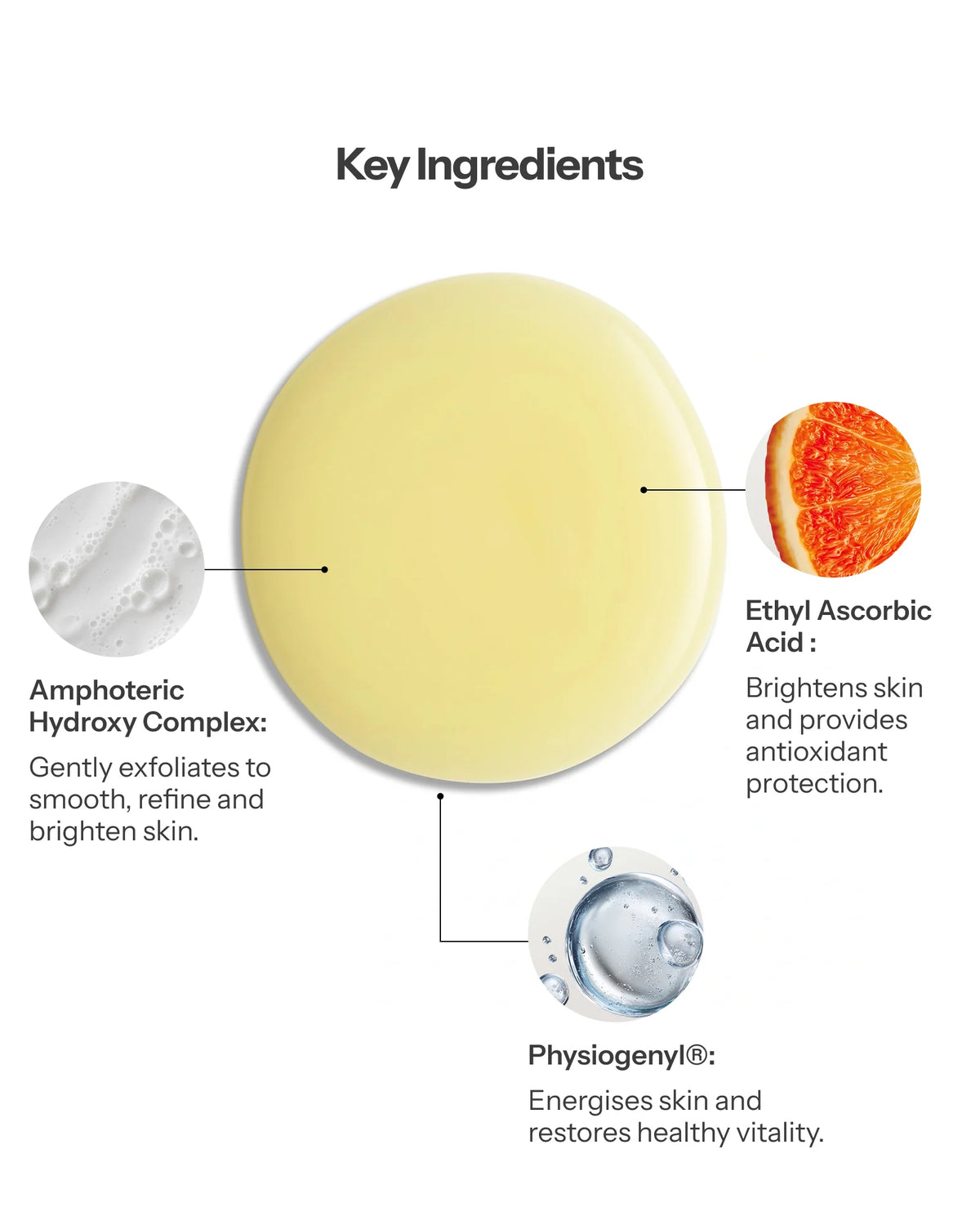 Corrective Cleanser + Peel