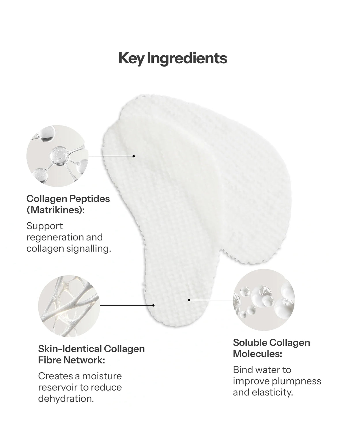 No Baggage Native Collagen Eye Masks
