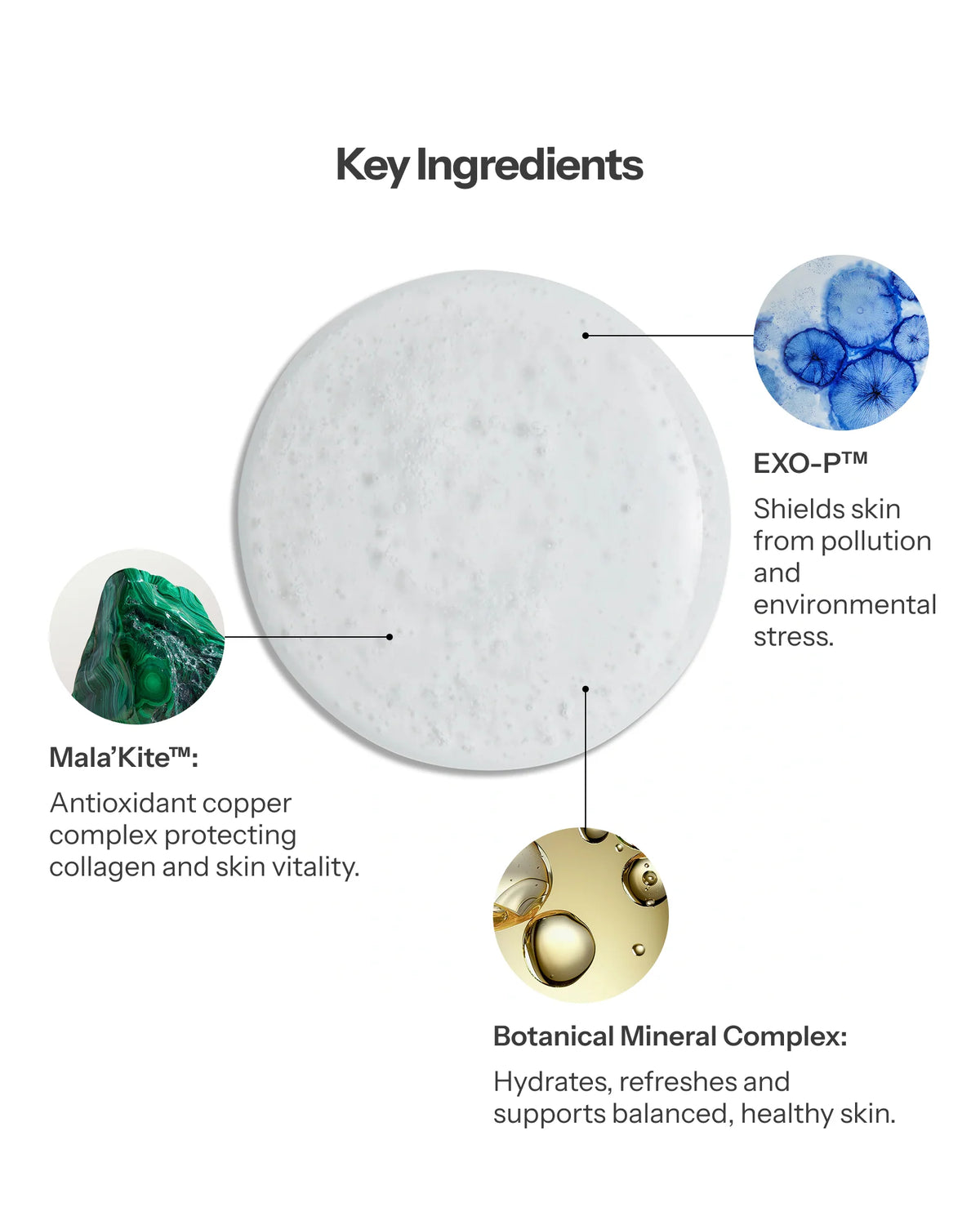 Micellar Treatment Gel