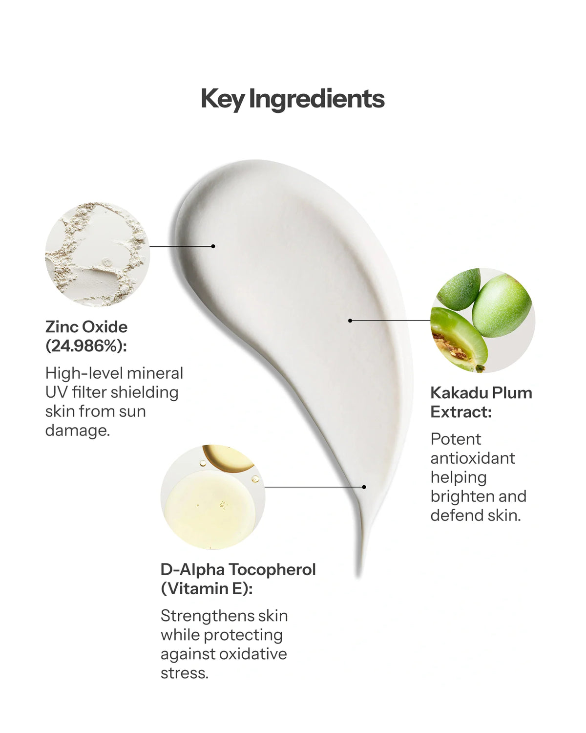Mineral Pro SPF 50 Regular